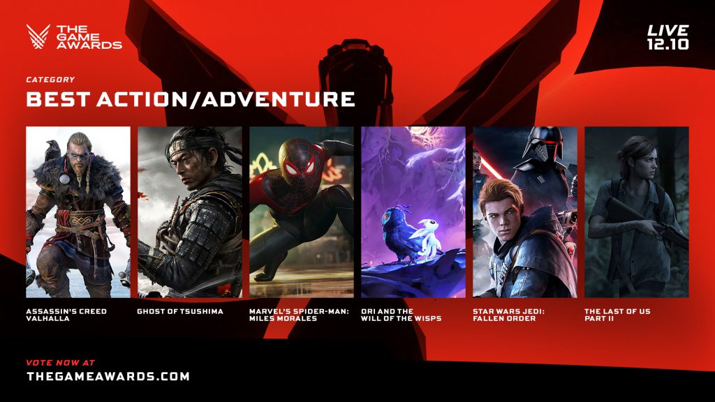 The Game Awards Best Action Adventure